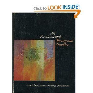 Art Fundamentals