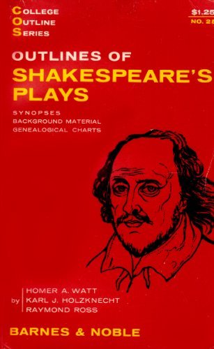 College Outline Series Outlines of Shakespeare's Plays