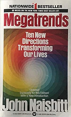 Megatrends