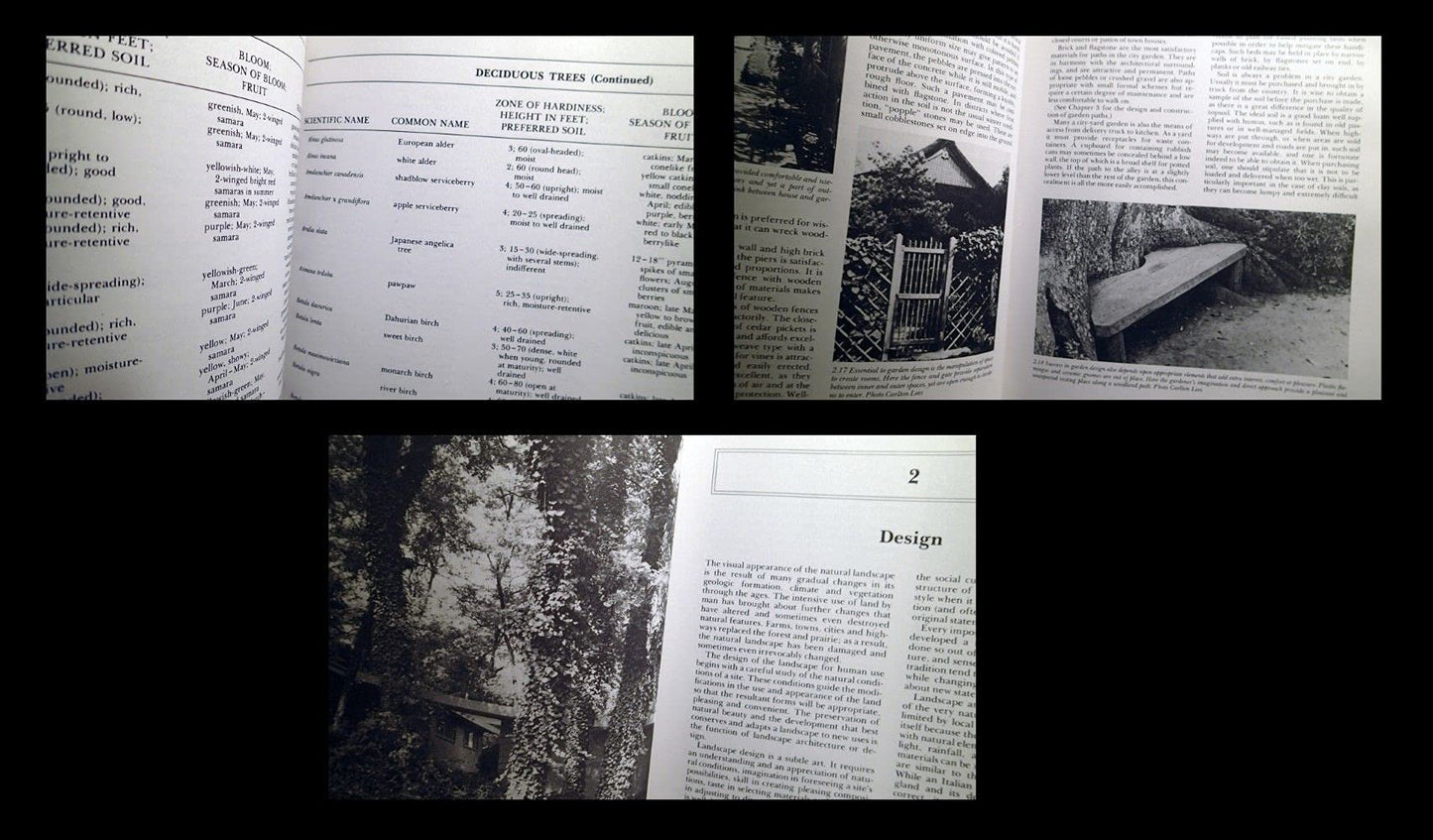 America's Garden Book