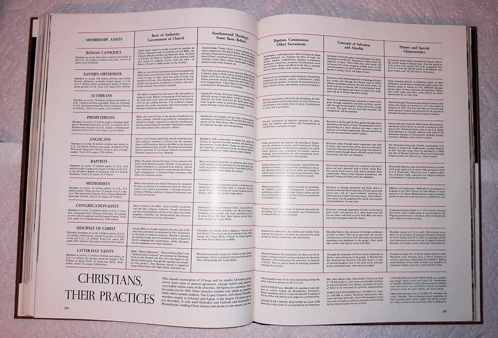 The World's Great Religions by Life Hardback 1957