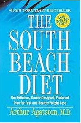 South Beach Diet