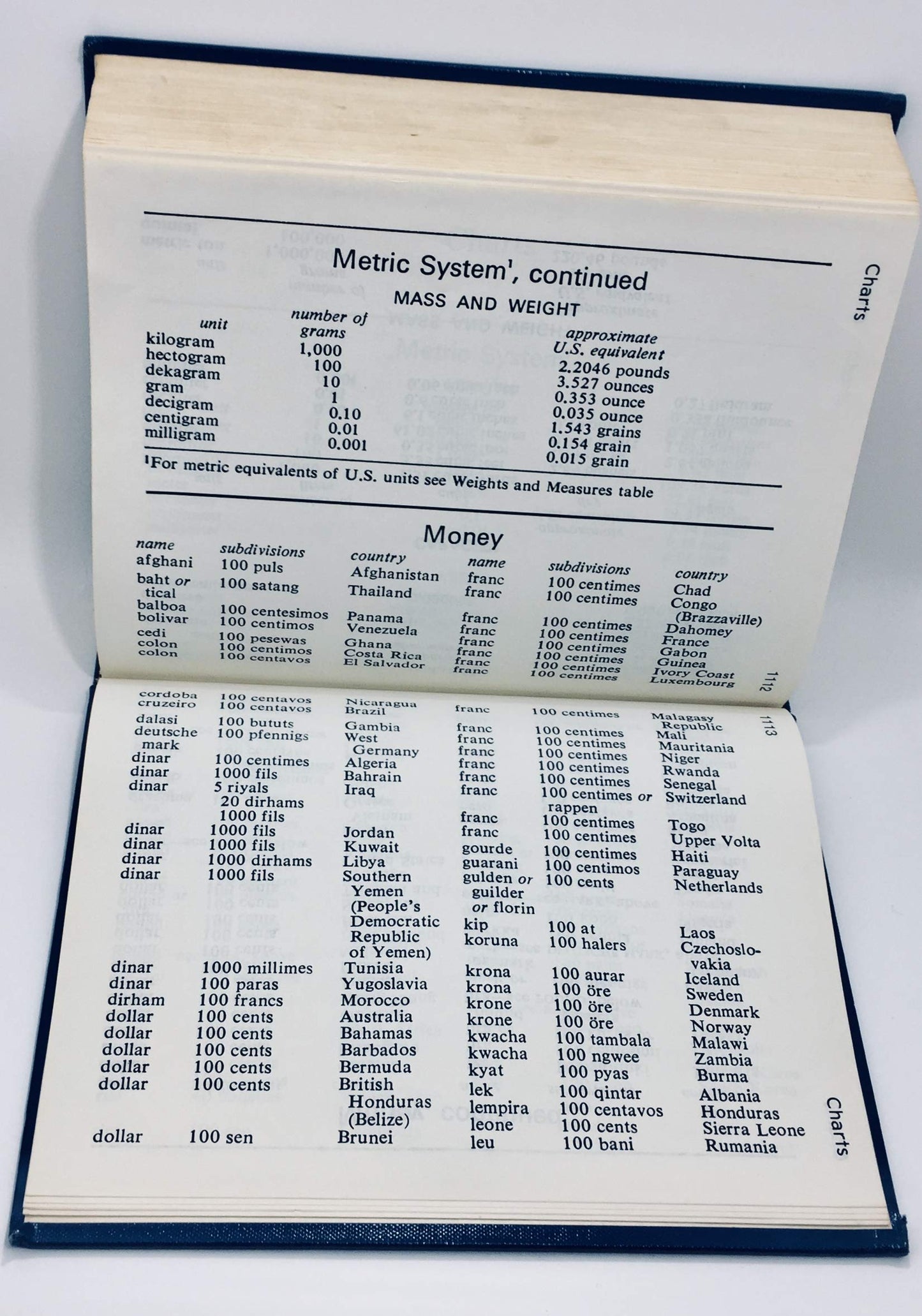 The Merriam-Webster dictionary for large print users