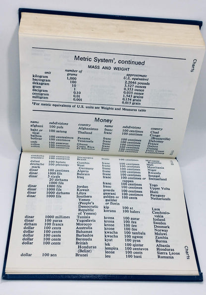 The Merriam-Webster dictionary for large print users
