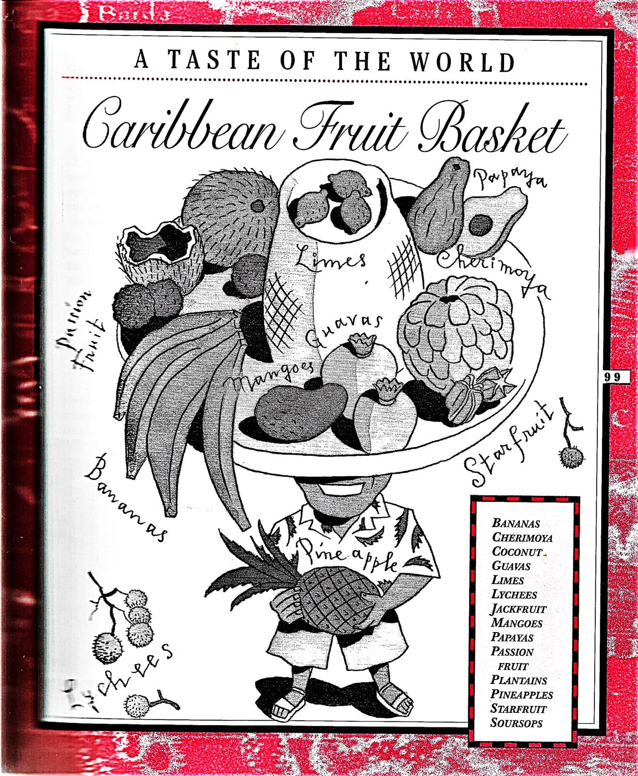 Sheila Lukins All Around the World Cookbook