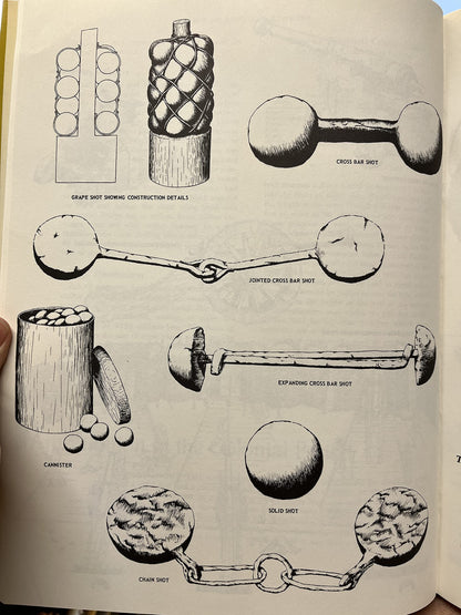 Round Shot and Rammers