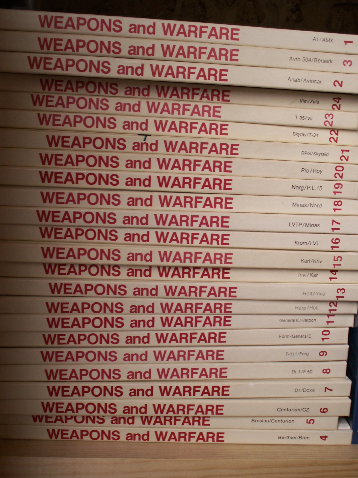 The Illustrated Encyclopedia Of 20Th Century Weapons And Warfare - 24 Volumes Set