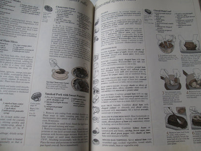 Good Housekeeping Illustrated Cookbook [Hardcover]