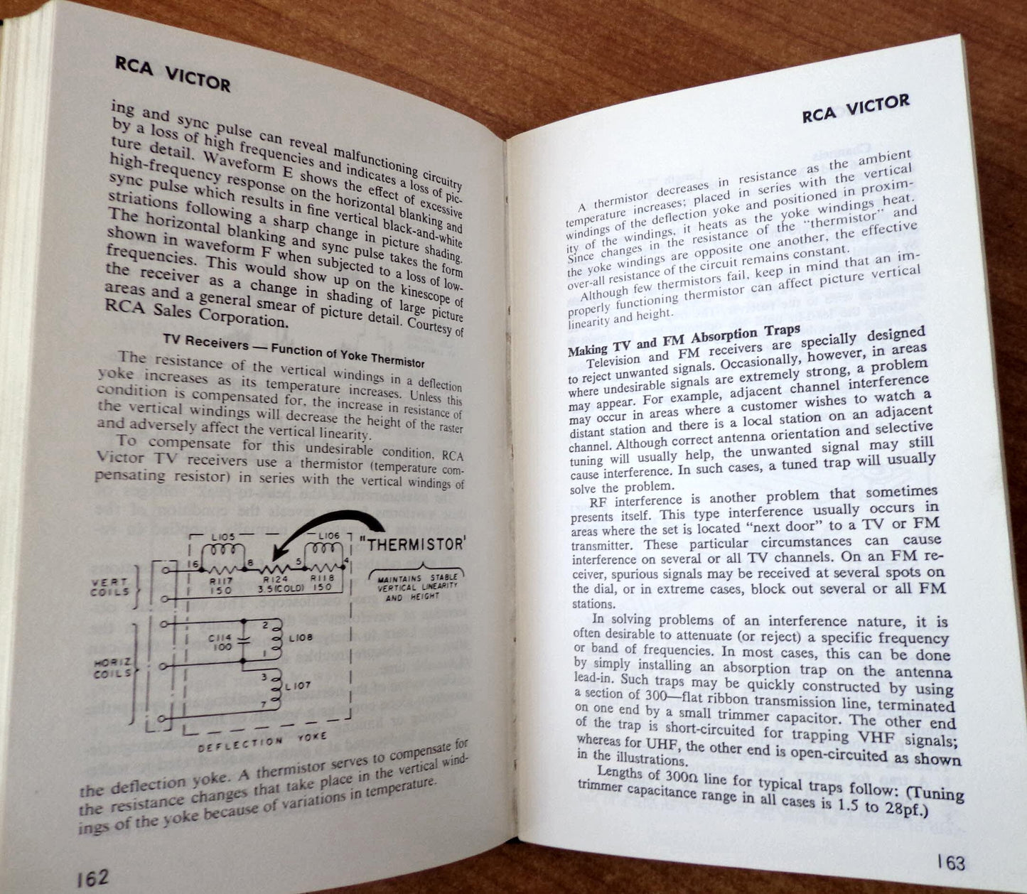 TV Trouble-Shooter's Handbook