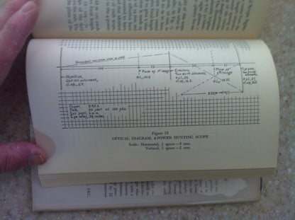 Sporting Rifles and Scope Sights: How to Build Them, Directions for the Home-workshop Conversion of Discontinued Military Arms into Fine Sporting ... Metallic and Optical Sighting Equipment