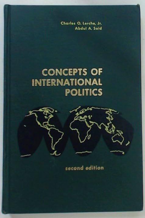 Concepts of international politics
