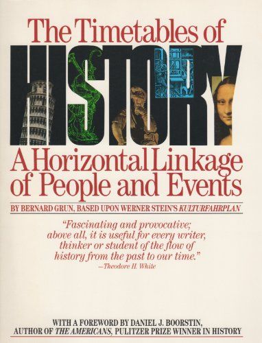 Timetables of History A Horizontal Linkage of People and Events, Based on Werner Stein's Kulturfahrplan